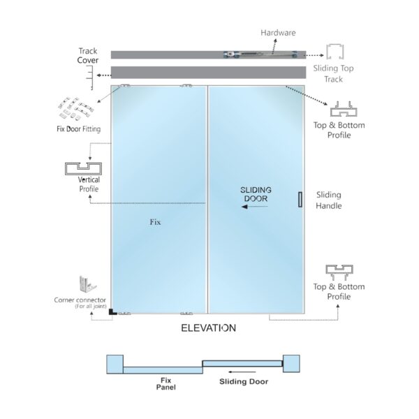 Single Sliding Door (1+1)